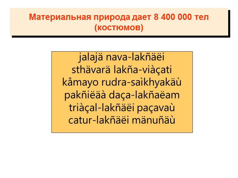 jalajä nava-lakñäëi sthävarä lakña-viàçati kåmayo rudra-saìkhyakäù pakñiëäà daça-lakñaëam triàçal-lakñäëi paçavaù catur-lakñäëi mänuñäù Материальная природа